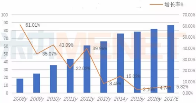 亿万先生mr·(中国区)官方网站