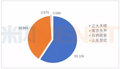 亿万先生mr·(中国区)官方网站