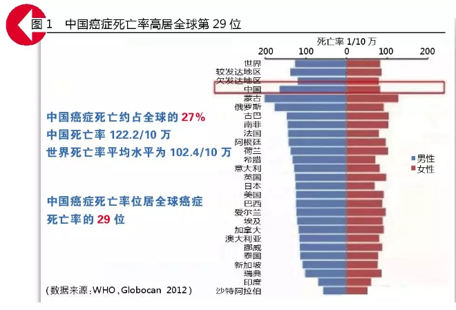 亿万先生mr·(中国区)官方网站