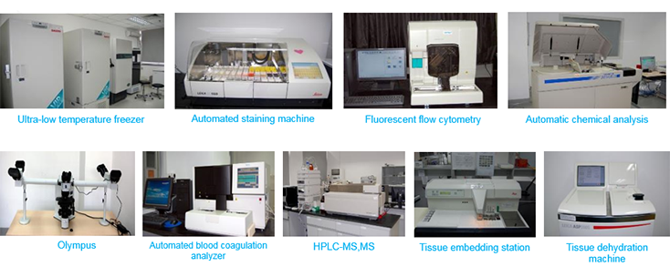 亿万先生mr毒理研究部装备