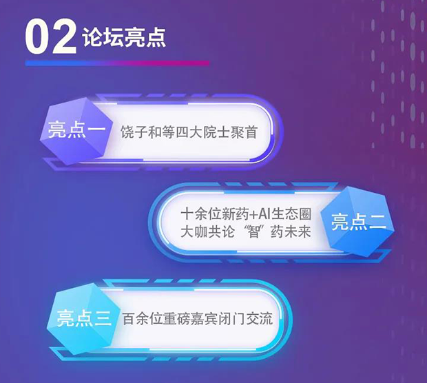 亿万先生mr专题钻研会第12期 | 新药+AI创智论坛 论坛亮点