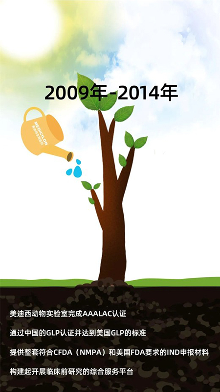 亿万先生mr2009-2014年生长历程.jpg