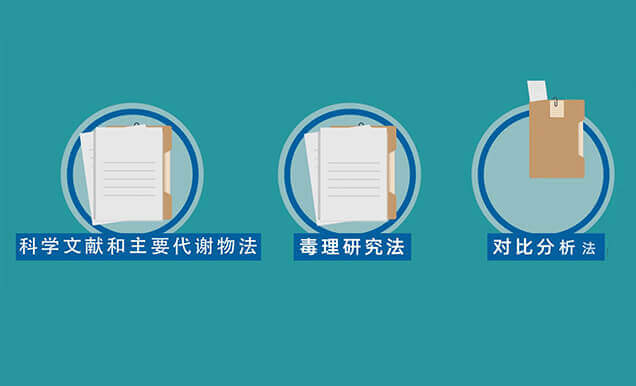 有机杂质控制限度有哪些？？？？？？？？