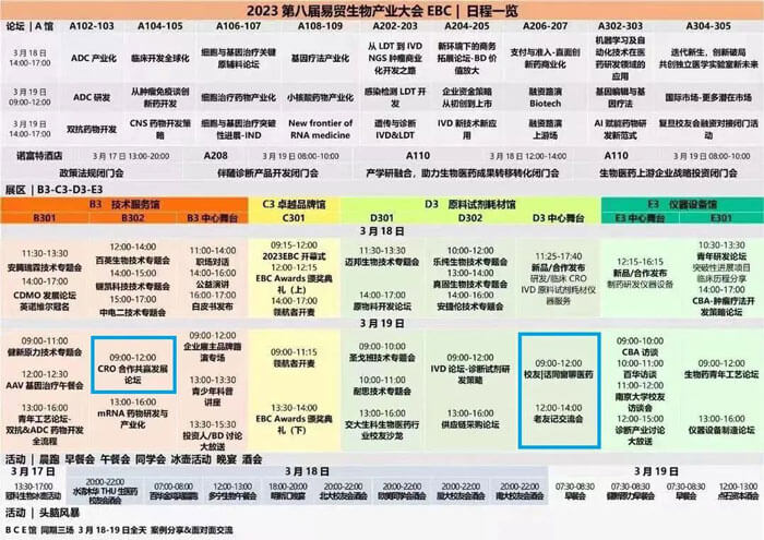 亿万先生mr首创人&-CEO-陈春麟博士将出席B3馆-手艺效劳馆CRO相助共赢生长论坛.jpg