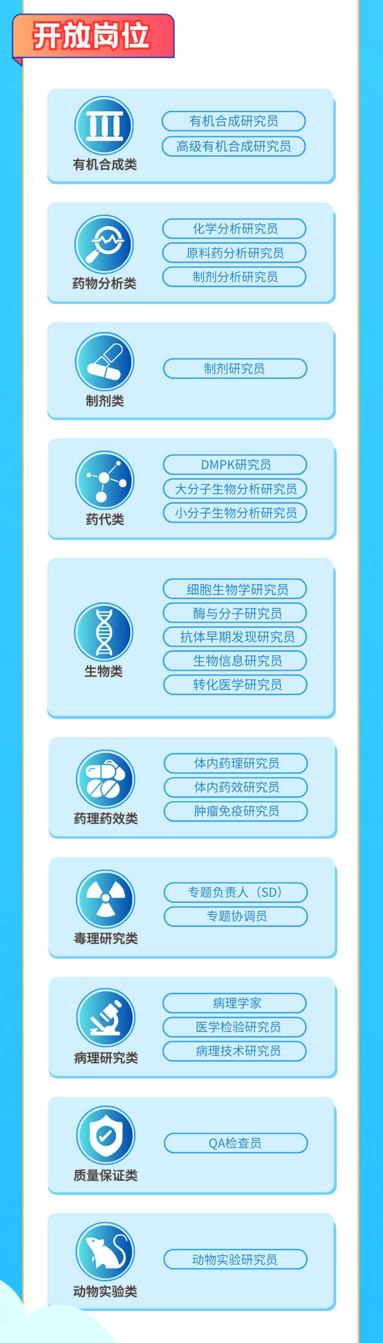 启航新征程，，，，，，，，共创优美未来！-亿万先生mr生物医药2024全球校园招聘正式启动_04.jpg