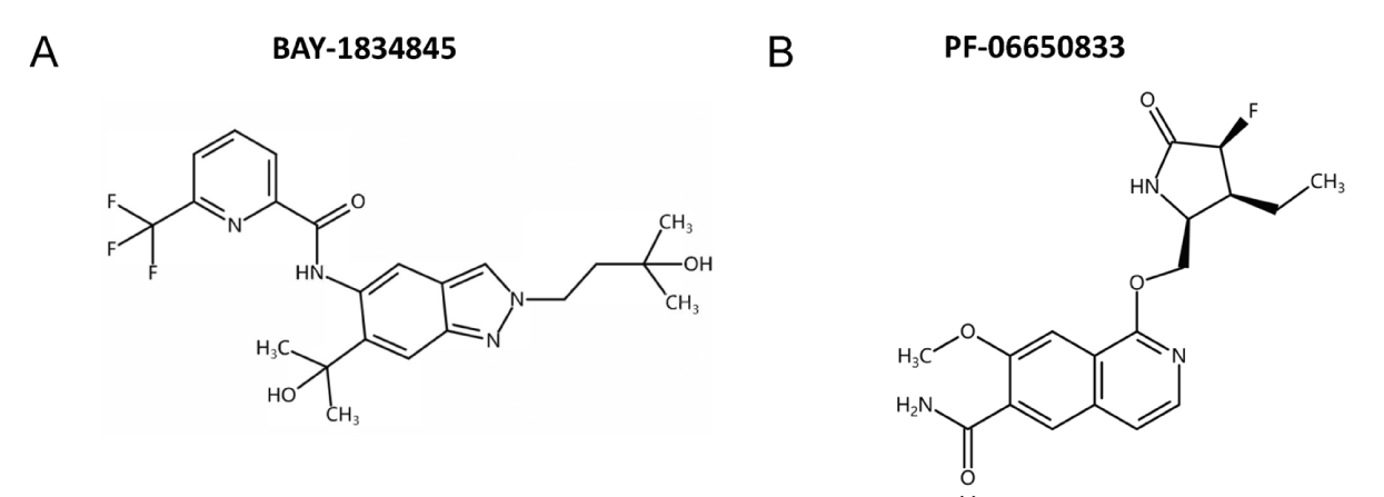 口服IRAK4抑制剂可预防急性呼吸拮据综合征，，，，，本研究中抑制剂通过亿万先生mr合成