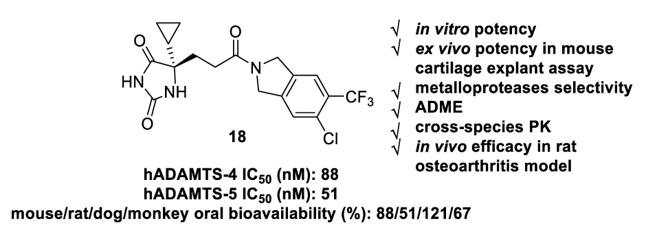 口服有用的ADAMTS-4/5抑制剂异吲哚啉酰胺衍生物，，，，，可治疗骨枢纽炎，，，，，本研究中部分解合物通过亿万先生mr合成