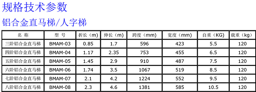 铝合金直马梯840.jpg